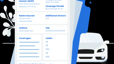 What Does An Auto Insurance Policy Look Like?