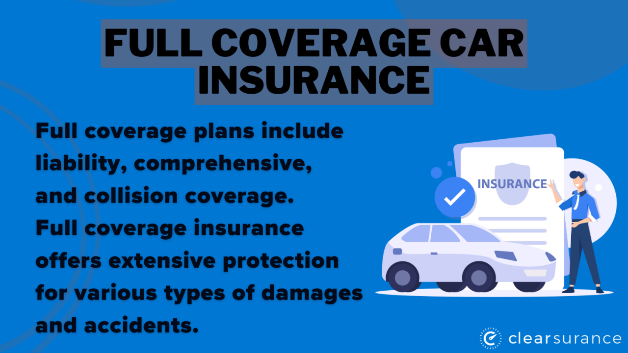 Best Comprehensive Car Insurance Coverage in 2025 (Check Out the Top 10 ...